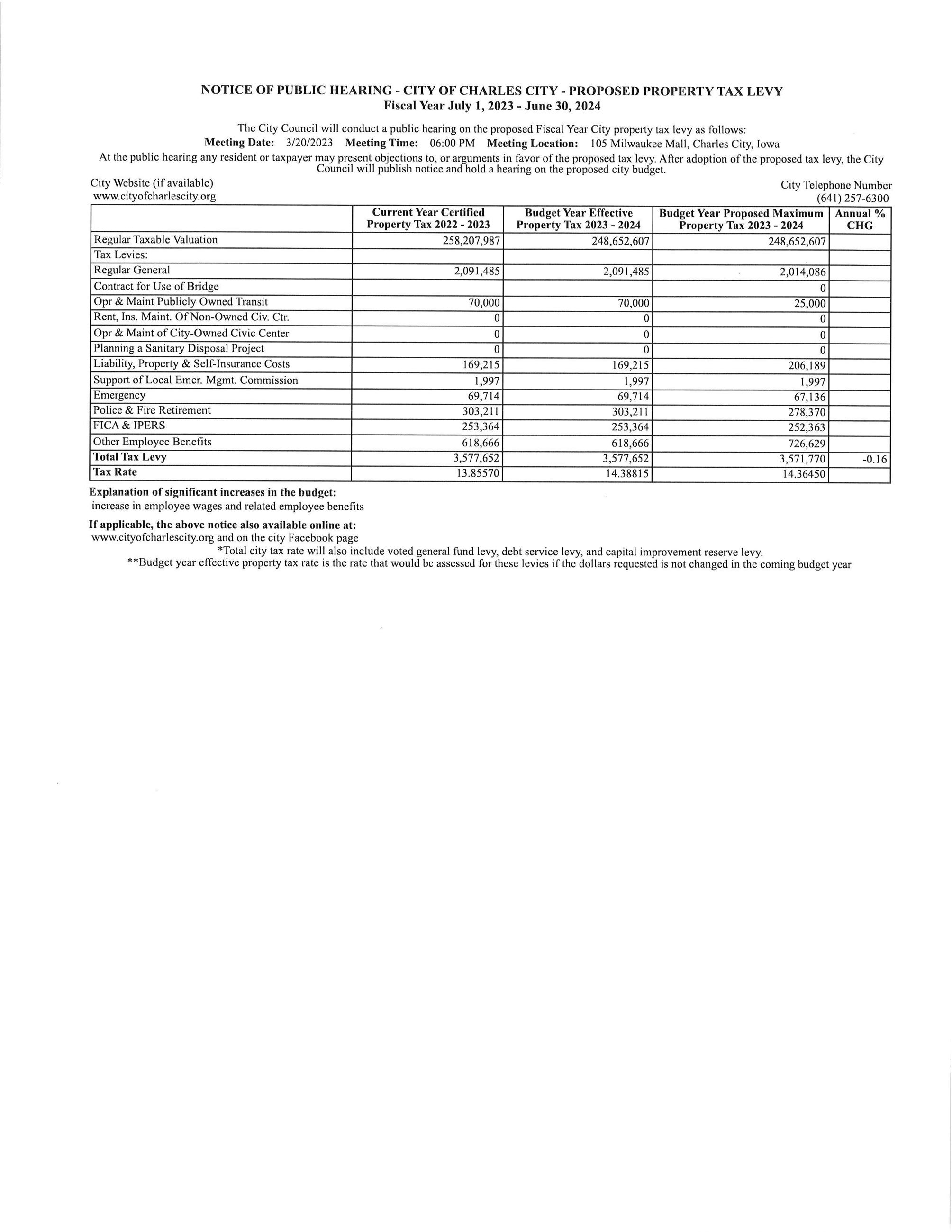 FY24 max levy PH notice
